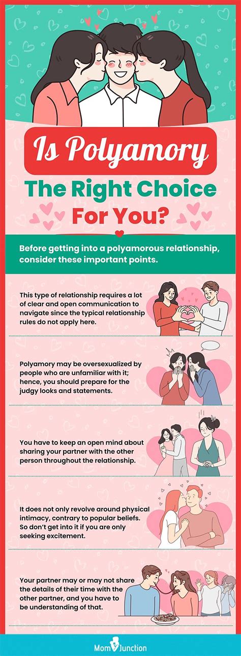 r/polyamory|The Different Types of Polyamorous Relationships .